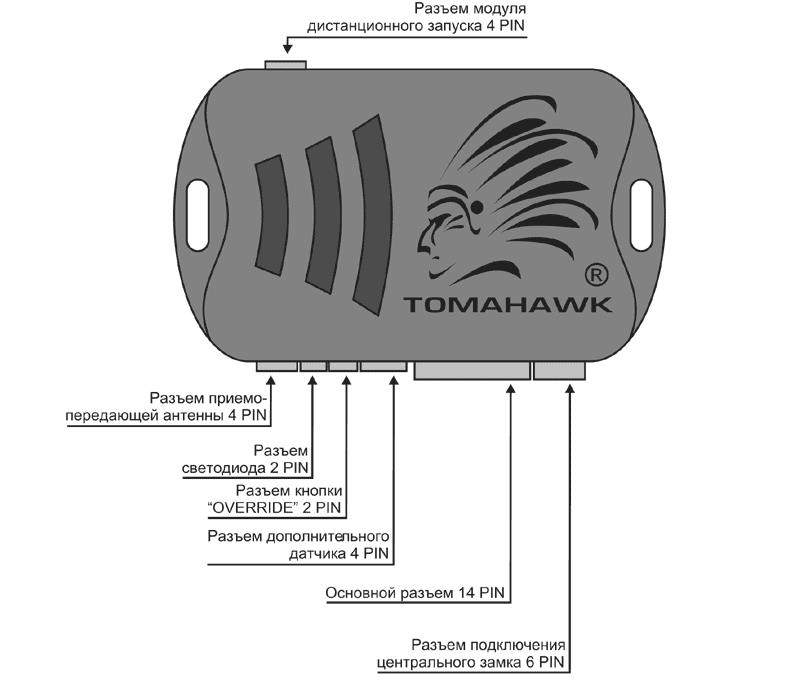 Инструкция к сигнализации tomahawk tw 7010