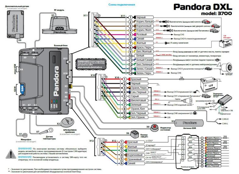 Pandora dxl 3700 инструкция по установке