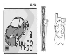 Автозапуск сигнализации Scher-Khan magicar 5