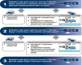 Уменьшение чувствительности сигнализации Старлайн