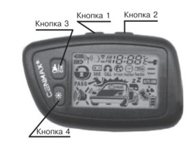 Обзор брелоков Cenmax