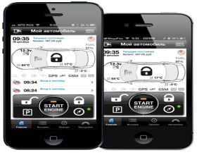 Список команд Pandora