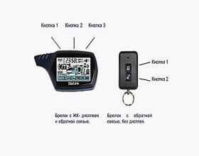 Как настроить автозапуск на Starline A91