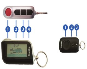Как открыть замок багажника брелоком в авто со Старлайн А93
