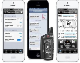 Что такое режим slave и зачем он нужен?