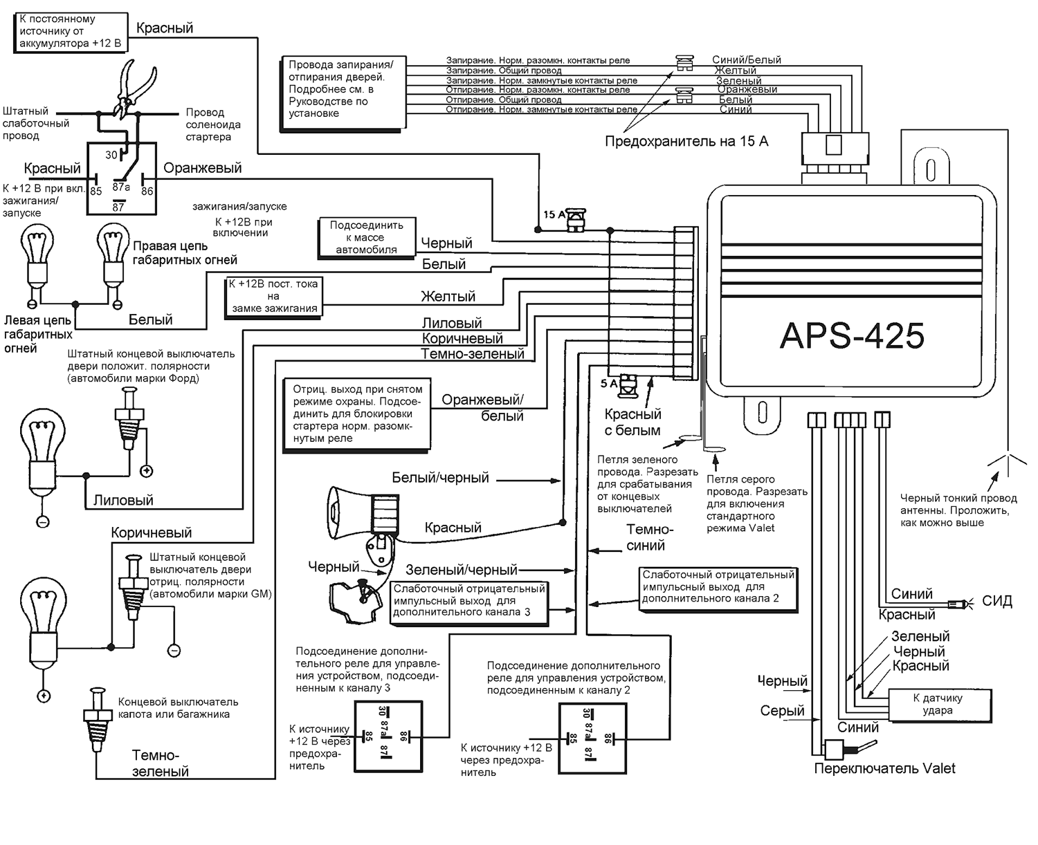 Схема установки alligator-425