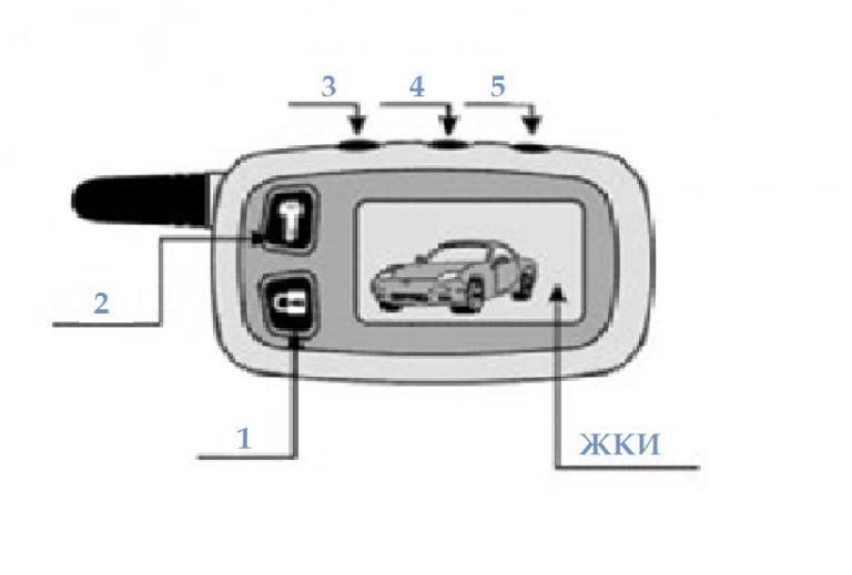Автозапуск на Tomahawk TZ-9010: установка и настройка
