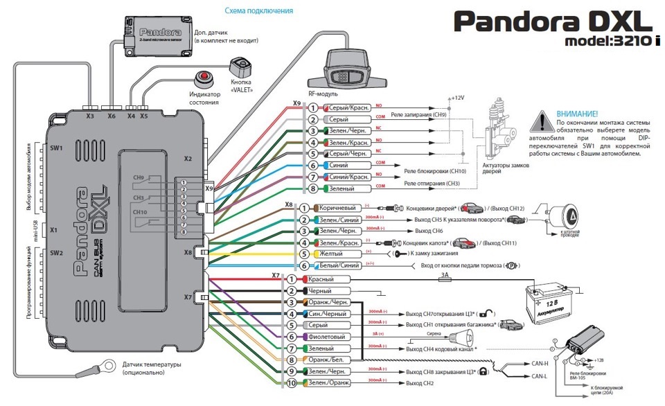 Pandora dxl 3210i