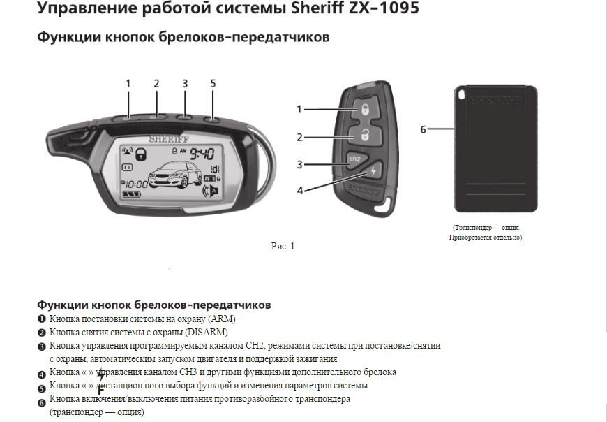 Управленте работой системы Sheriff ZX-1095