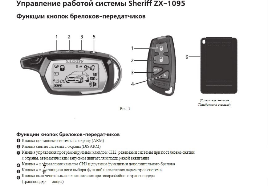 Настройка пульта сигнализации. Сигнализация Sheriff ZX 1095. Сигнализация Шериф брелок 4 кнопки. Сигнализация Шериф zx9030. Сигнализация Sheriff ZX-1060.