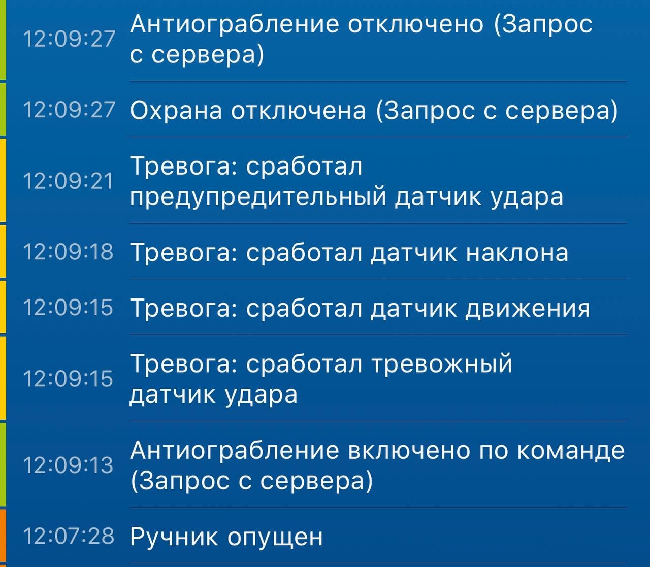 Журнал событий StarLine: серия тревог по датчикам удара, наклона и движения